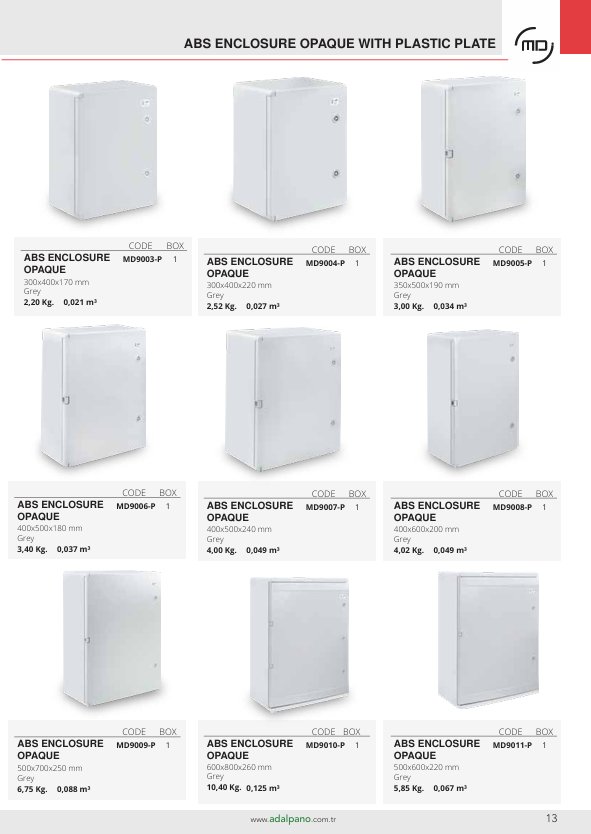 ABS ENCLOSURE OPAQUE WITH PLASTIC PLATE.